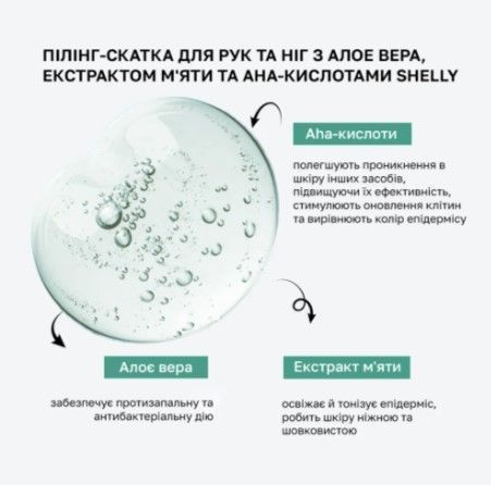 Пілінг-скатка для рук та ніг з алое вера, екстрактом м'яти та aha-кислотами Shelly, 200мл