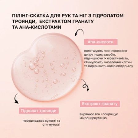 Пілінг-скатка для рук та ніг з гідролатом троянди, екстрактом гранату та aha-кислотами Shelly, 200 мл
