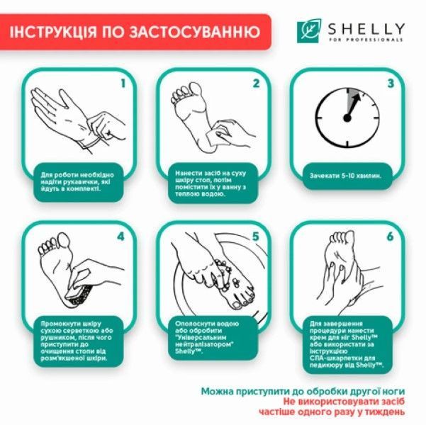 Гель-кератолітик для видалення мозолів і натоптишів М'яке лезо Shelly 200 мл