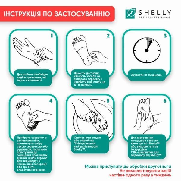 Пінний експрес-розм'якшувач для педикюру М'яке лезо Shelly 150 мл