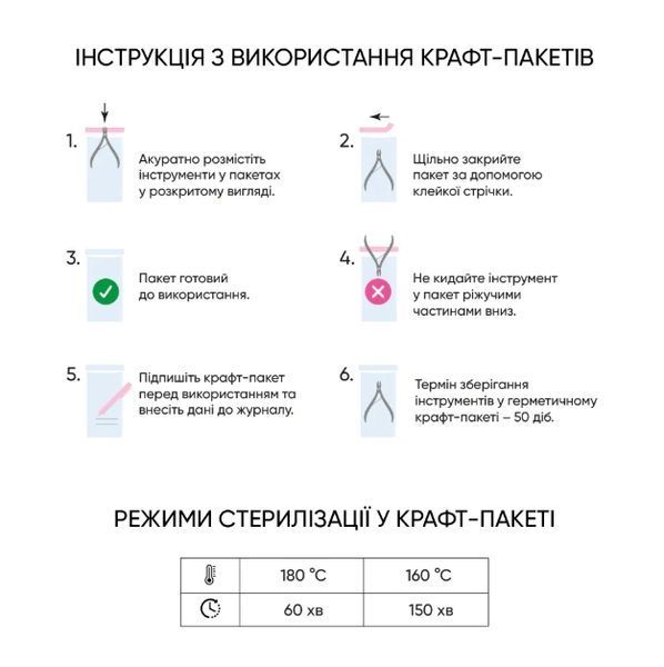 Крафтпакети білі з інд.IV класу 50x200 мм, повітря/пара, (100 шт) Microstop